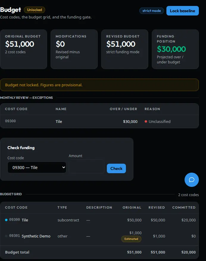 Budget view with cost codes and committed and forecast columns